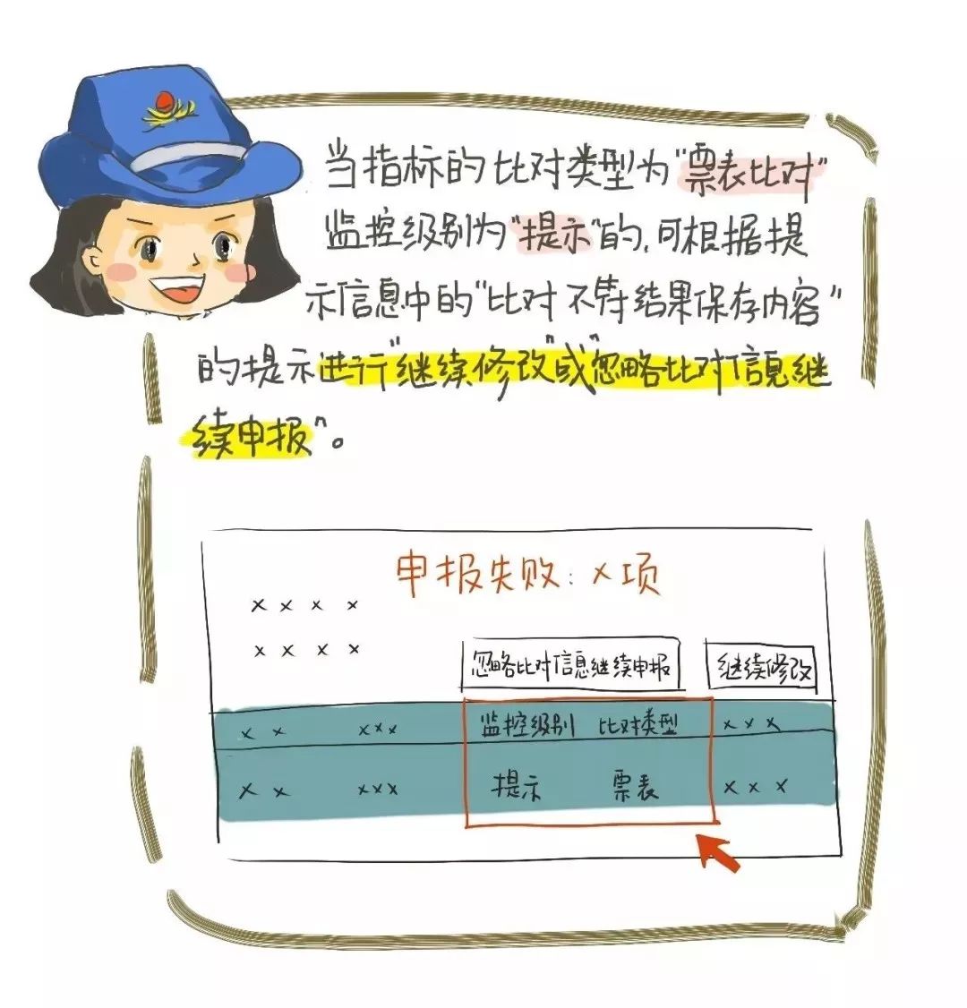 税务申报注意事项,税务系统显示风险预警信息提醒