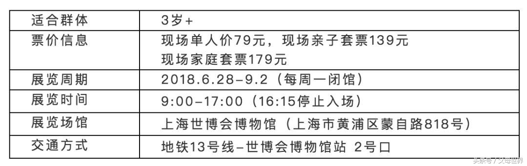 夏季带孩子旅游攻略必去的地方,周末最值得带孩子去的地方