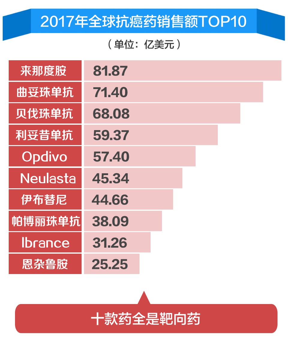 高价代购神药有哪些 (网上代购的神药)