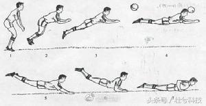 击狙枪的正确玩法,击狙枪的正确用法