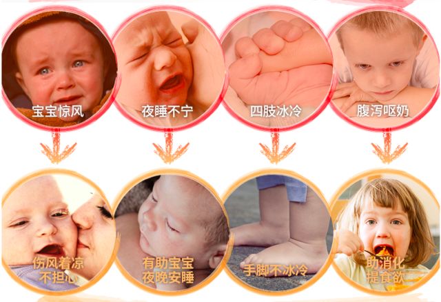保婴丹出了什么问题,保婴丹是什么情况下给宝宝喝的