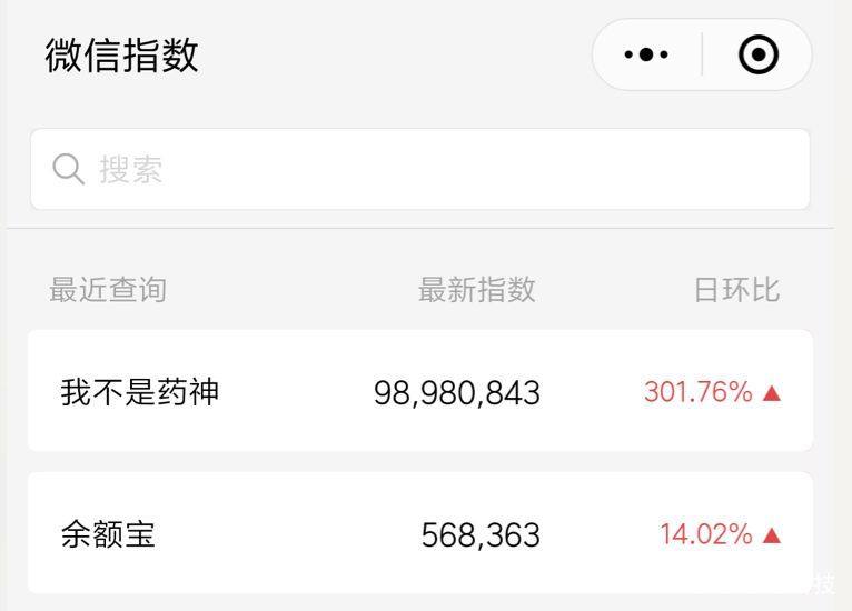 比余额宝更高的稳定理财,放余额宝里也比股市里赚钱