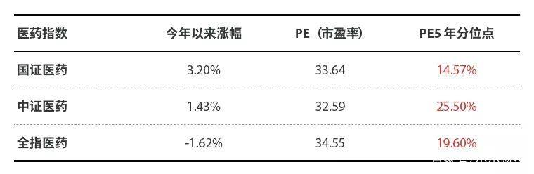 放余额宝里也比股市里赚钱,比余额宝收益高且稳定