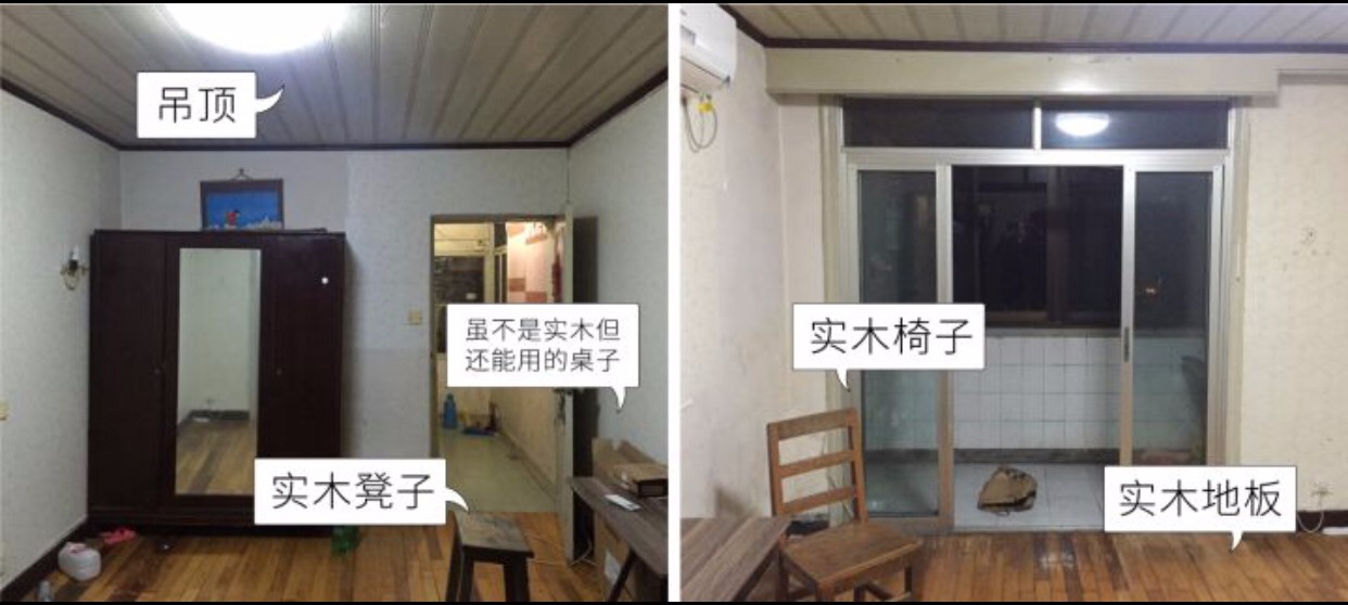 爆改简陋出租房,花钱改造出租房值得吗