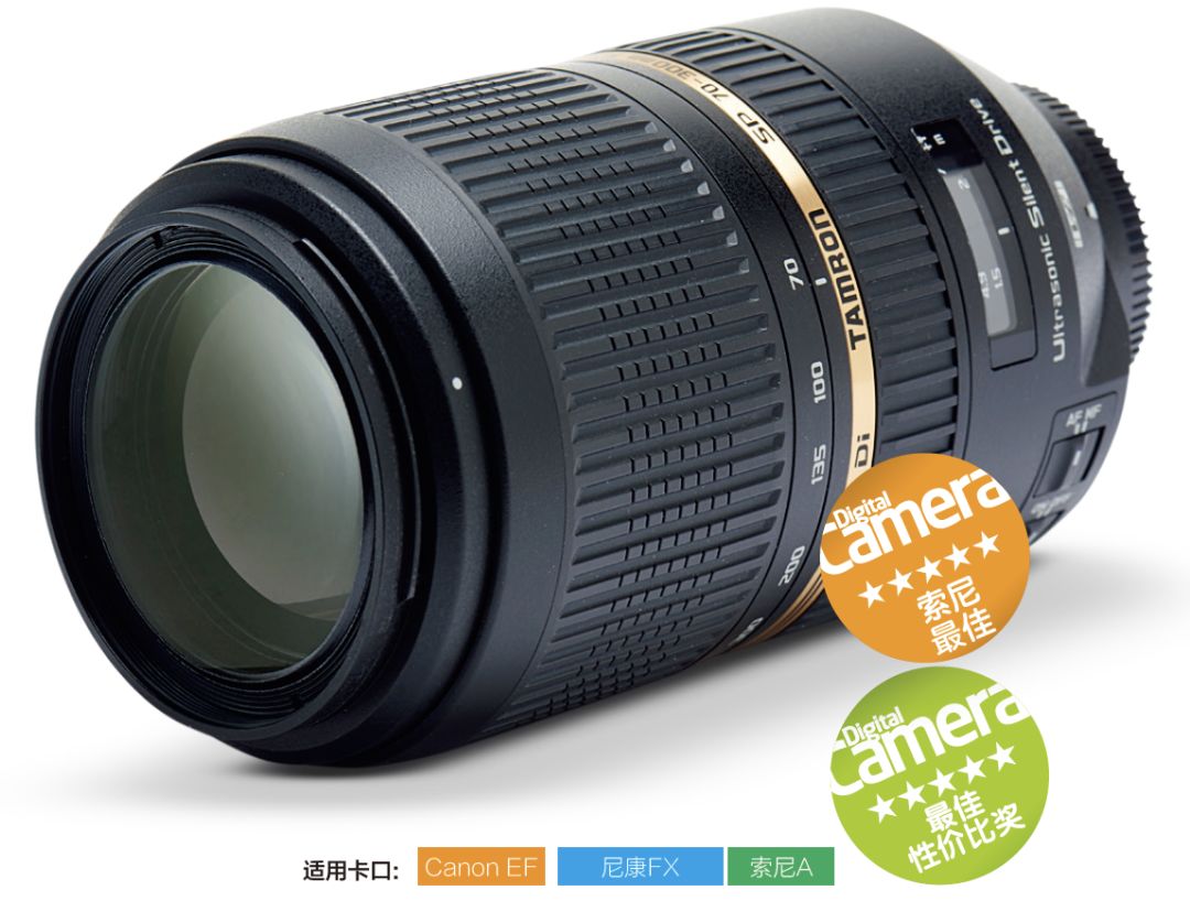 1500左右佳能全画幅长焦镜头,佳能中长焦镜头推荐1500元左右