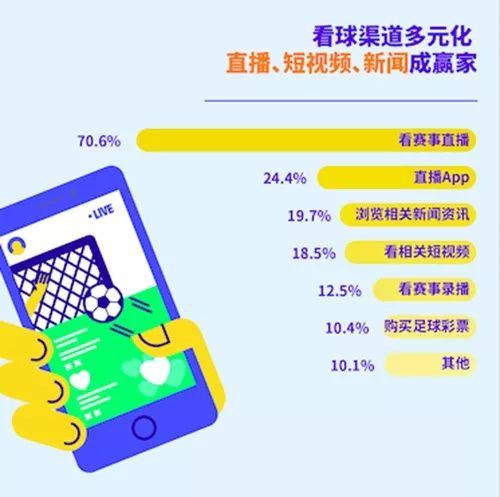 中国各个球队球迷数量,2018年世预赛中国离世界杯有多近