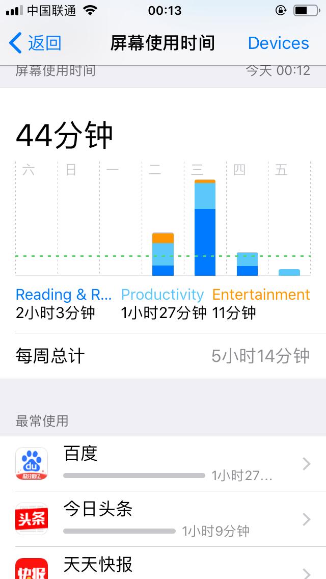 iphone5s有必要升级ios12吗,苹果5s适合升级到ios12吗