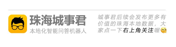 威海和珠海哪里更宜居,珠海和福州哪个更宜居