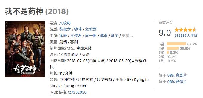 药神黑化6,药神的后续反应