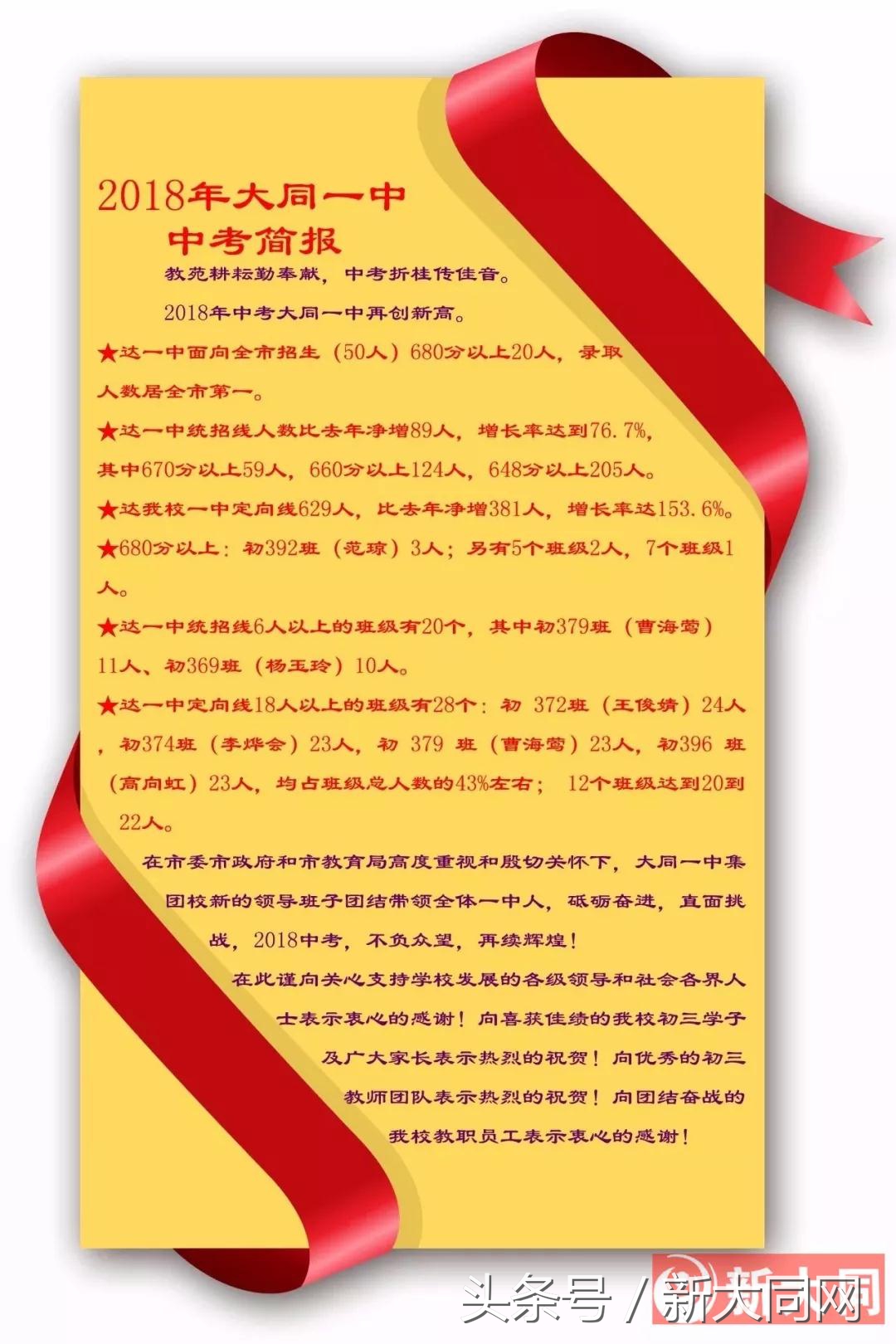 大同博盛中学2022年中考喜报,大同三中2020中考喜报