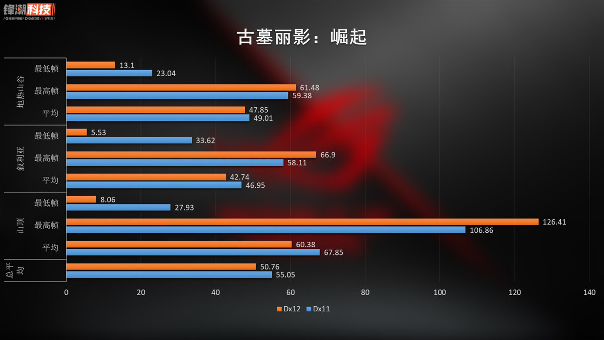 败家之眼价值4万块的是哪款,败家之眼4000到5000笔记本