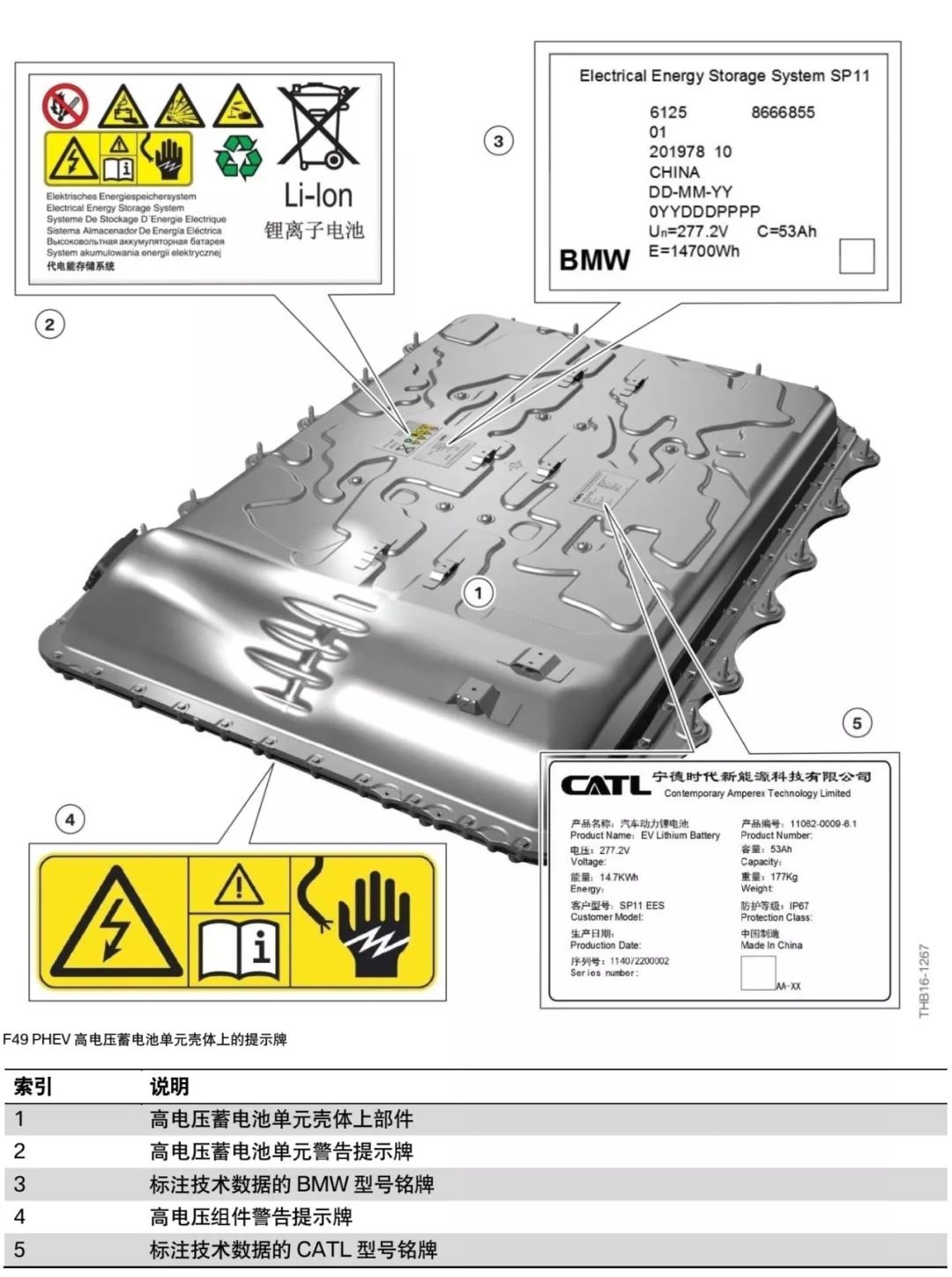 宝马f49油电混合,宝马f49phev高温冷却回路