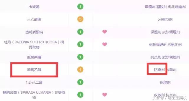 国货护肤面膜测评,国货护肤品面膜十大排行品牌推荐