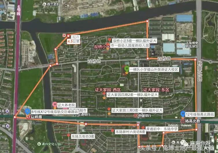 板块讲解,板块详情教程