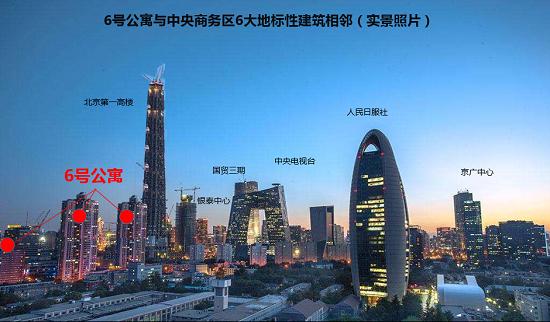 在北京公寓的发展前景,北京公寓的发展历程