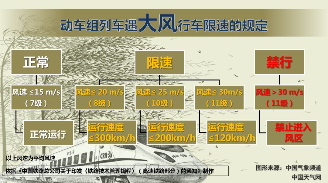 台风玛莉亚登陆视频,玛莉亚台风登陆福建