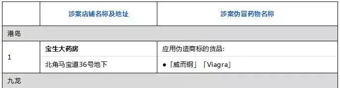 去香港要注意的法律法规,七月份去香港旅游注意什么