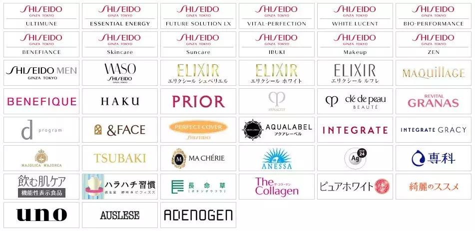 论化妆品谁用得最干净,论化妆术我只服网红