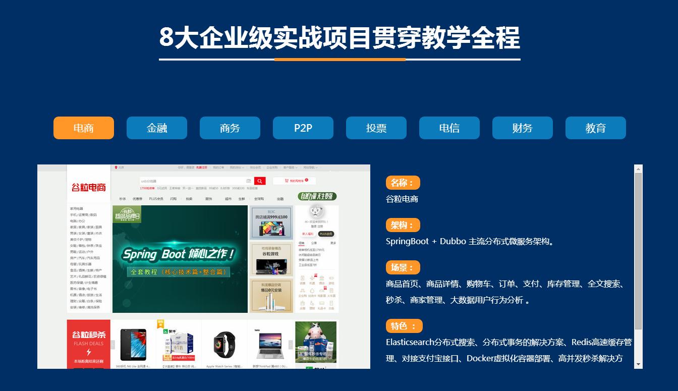 尚硅谷java学费,尚硅谷java基础测试题