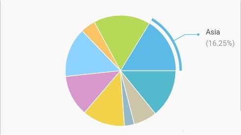 玩绝地求生沙漠地图帧数,fpp攻略绝地求生