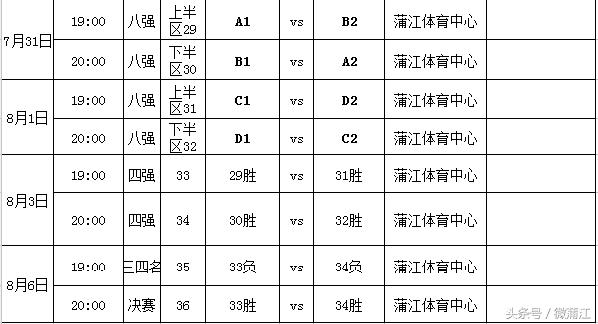 挥洒绿茵场,征战风云榜——蒲江五人制足球联赛开幕啦!