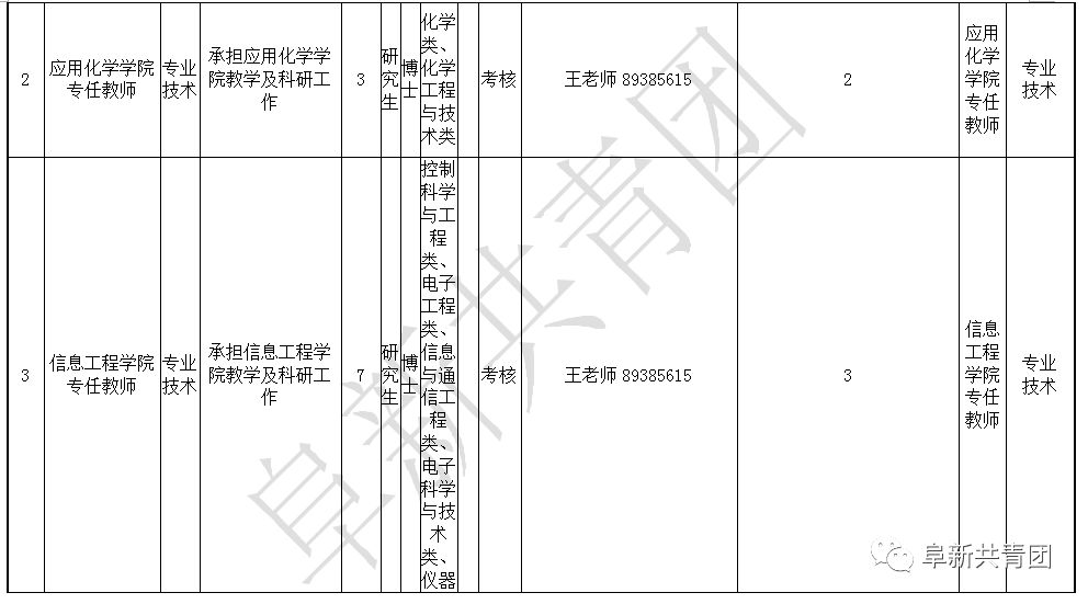 辽宁机关事业单位招录,辽宁事业单位2024岗位