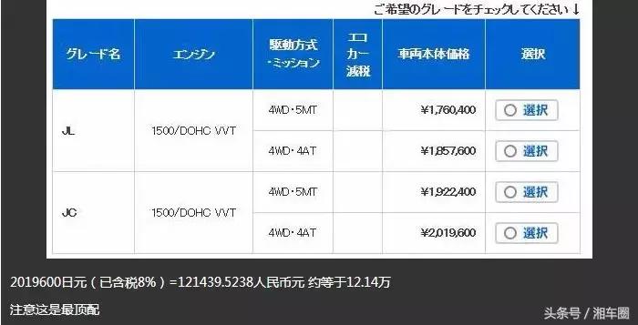 新一代吉姆尼最新报价,新款吉姆尼最新行情