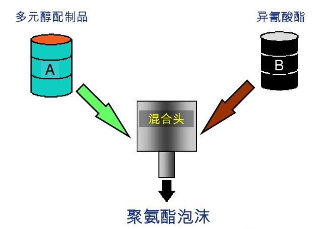 改变世界足球格局,改变世界足球