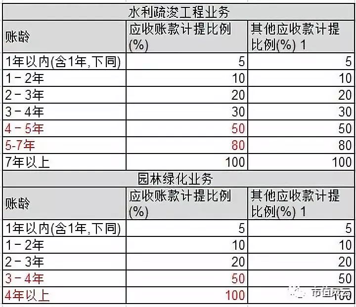 兴源环境有可能成为十倍牛股吗,兴源环境会不会成妖股