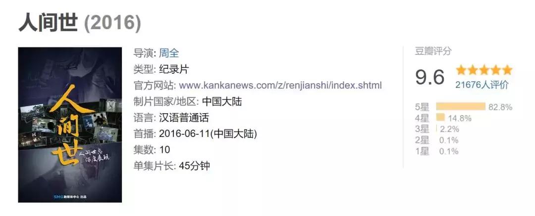 一部豆瓣网评分9.5分的国产电影,一口气看完一部评分9.9的悬疑剧