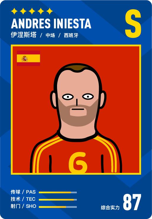 足球巨星的名称,足球有意思的名字