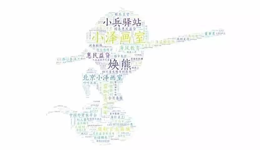 从知乎「悟空」看一个成熟的Anti-Spam系统演进之路