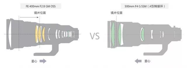 有了它再也不担心熬夜,有了它不愁吃不愁穿