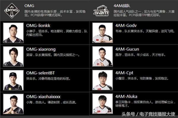 绝地求生PGI，17粉丝送出祝福：希望OMG和4AM拿到冠军