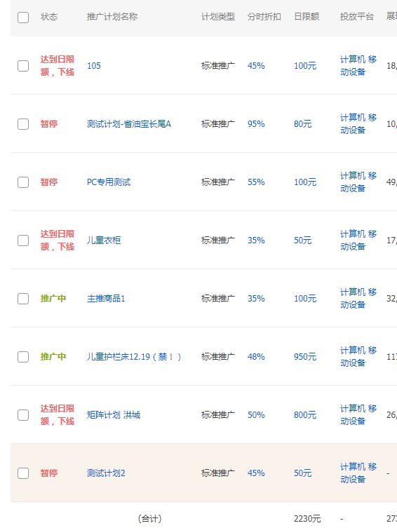 电商运营天猫店铺怎么做,天猫店铺运营成本预算及费用