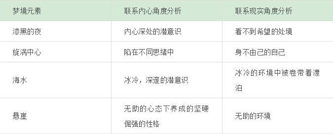 梦见自己跟男人暧昧最明显的征兆,梦见和熟人暧昧代表喜欢他吗