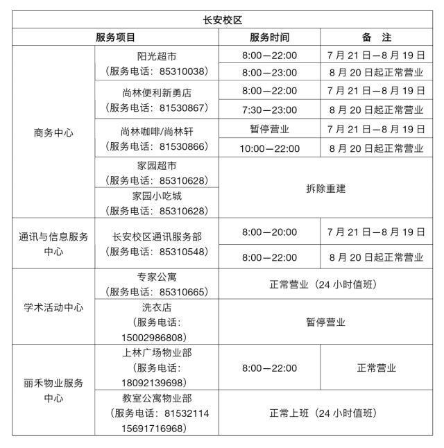 这是一条“假”消息！