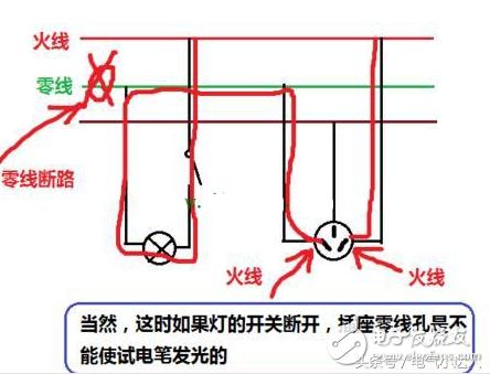 零线断路的讲解,零线断路维修