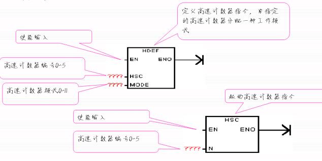 西门子s7-200各指令的应用,西门子s7-200指令表