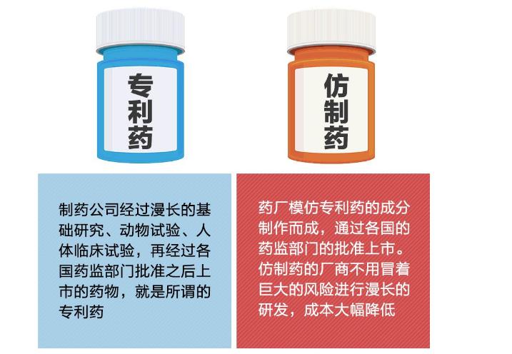 我不是药神抗癌天价药,我不是药神穷病救不了片段