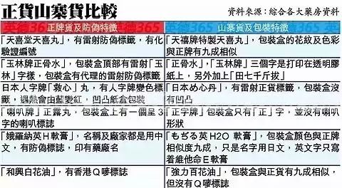 入境香港最新通关政策官方,香港逗留超过7天会罚款多少