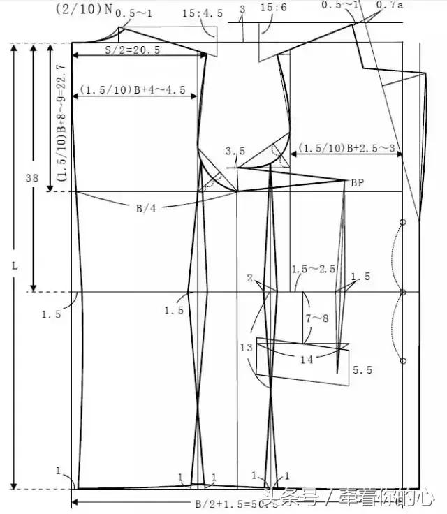 sheji500整理一片经典女西装直裁方法~干货满满,拿走不谢!