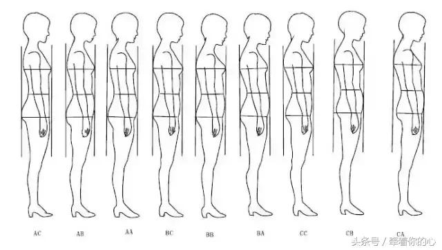 sheji500整理一片经典女西装直裁方法~干货满满,拿走不谢!