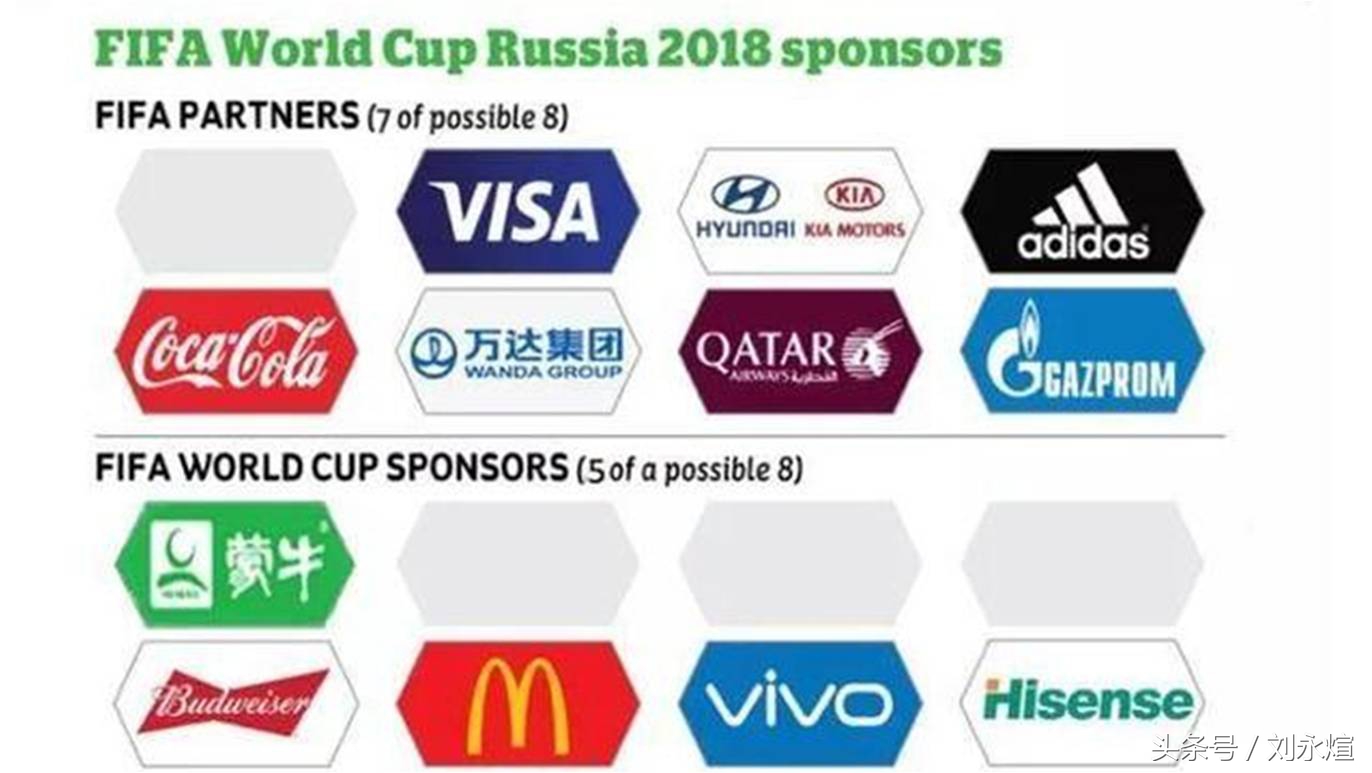 宸︽墜鍙虫墜瓒崇悆,宸︽墜瓒崇悆