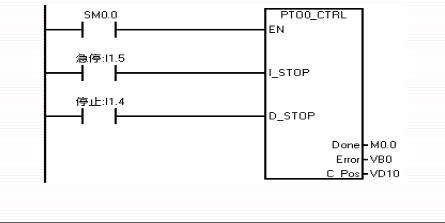 西门子s7-200各指令的应用,西门子s7-200指令表