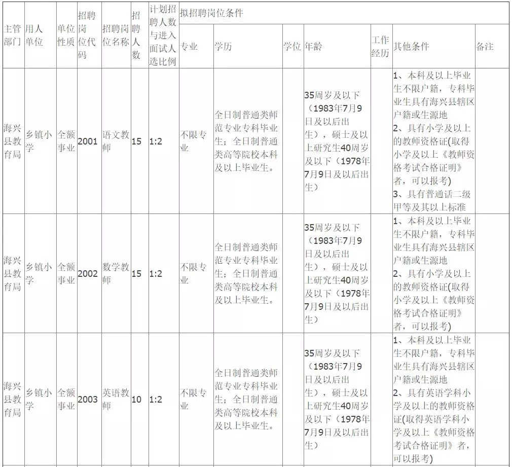 河北最新在编教师招聘,河北省教师编制招聘公告从哪里看