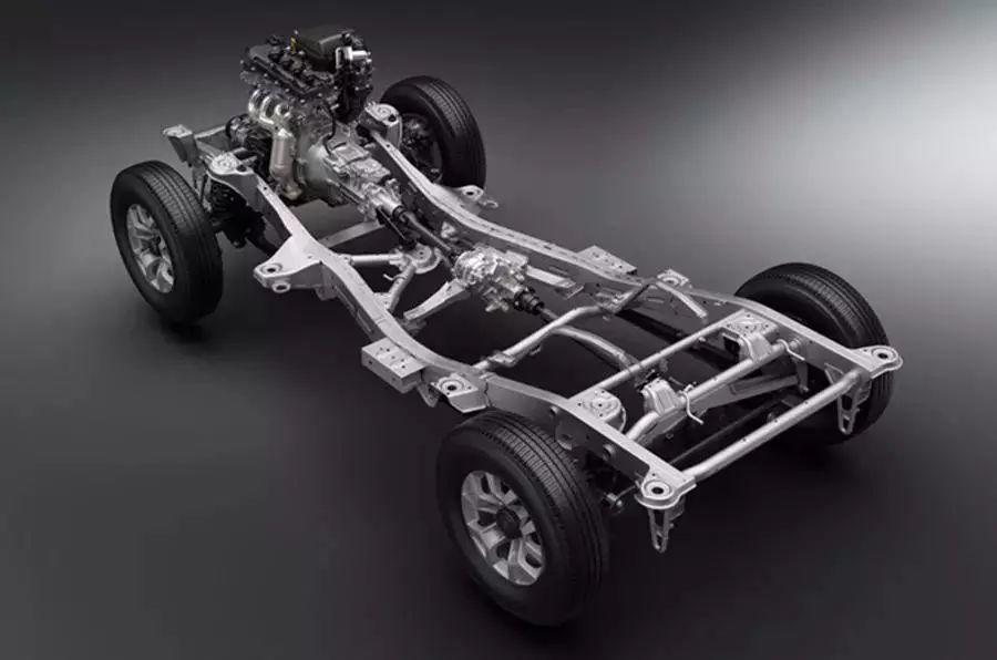 吉姆尼越野最新款,全新吉姆尼国内越野