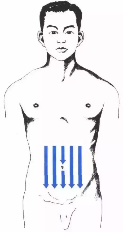 特种刮痧教学,特种刮痧头部