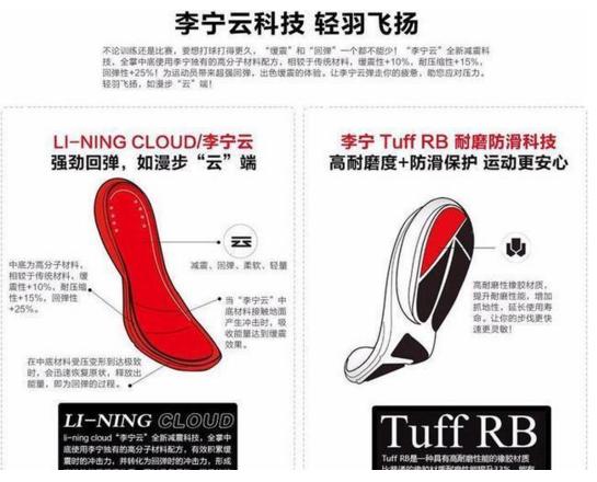 安踏球鞋哪个缓震最牛,李宁云和lightfoam哪个更耐久