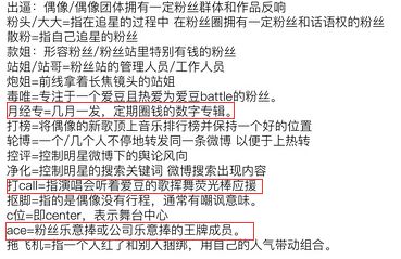 饭圈可以简称为什么,饭圈用语缩写科普